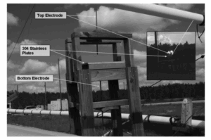 Attempts to create ball lightning with triggered lightning