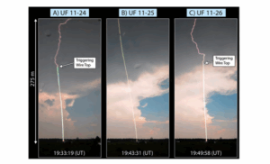 Correlated lightning mapping array and radar observations of the initial stages of three sequentially triggered Florida lightning discharges