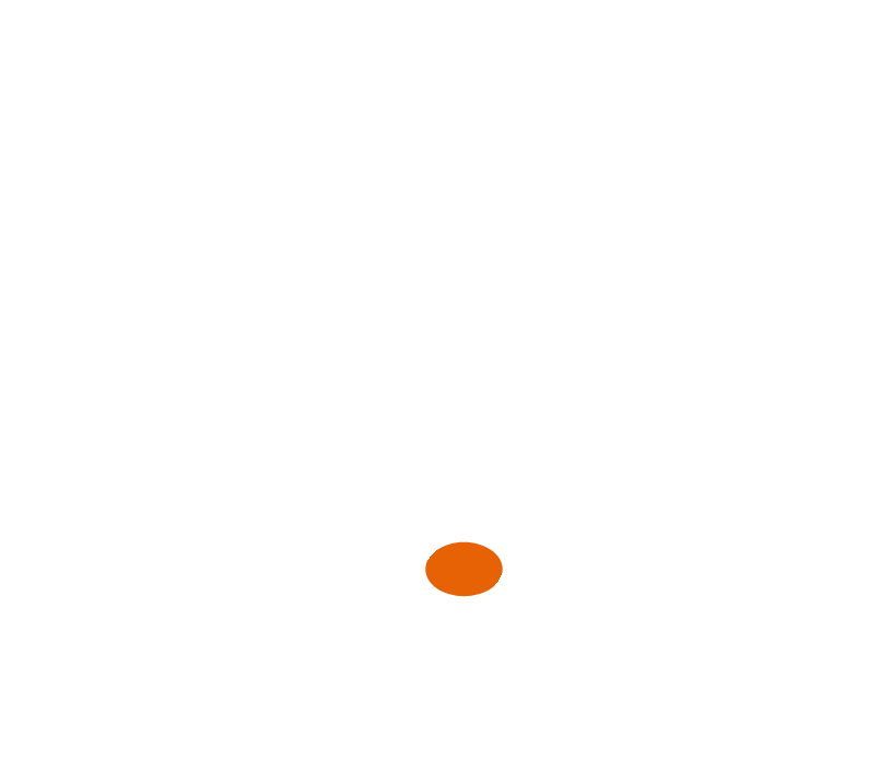 SLS Sweet Spot Graph