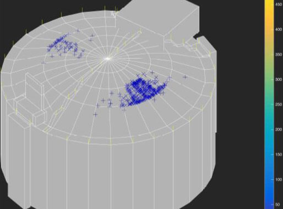 Monte Carlo 3D risk assessment image