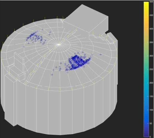 Snapshot of a lightning strike point Monte Carlo study for a hazardous material storage tank.