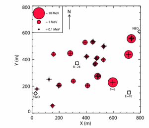 Observation of a gamma-ray flash at ground level in association
