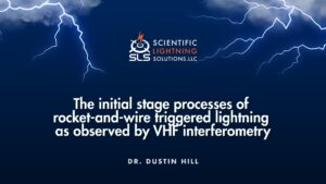 The initial stage processes of rocket-and-wire triggered lightning as observed by VHF interferometry