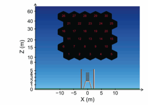 The structure of X-ray emissions from triggered lightning leaders measured by a pinhole-type X-ray camera