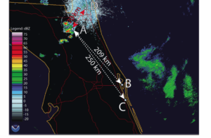 Triggered lightning sky waves, return stroke modeling, and ionosphere effective height