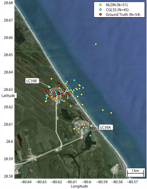 Ground truth, NLDN, and CGLSS strike point locations.