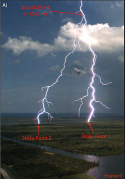 Lightning Strike Location Data